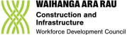 Project Coordinator